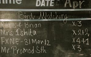 Timetable for Mrs Ishita x 2+2